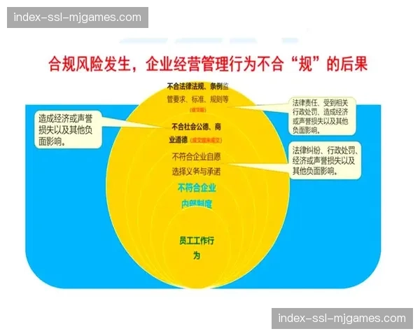 产业链上游伙伴完善版权素材管理体系 保障传播活动合规高效